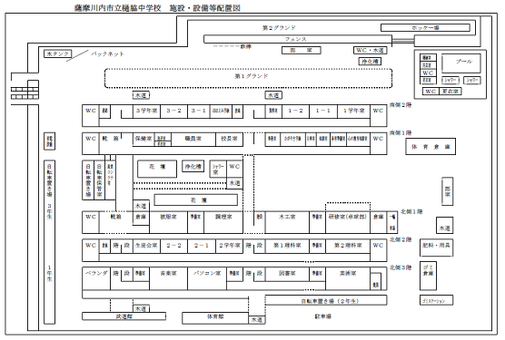 園内施設イメージ